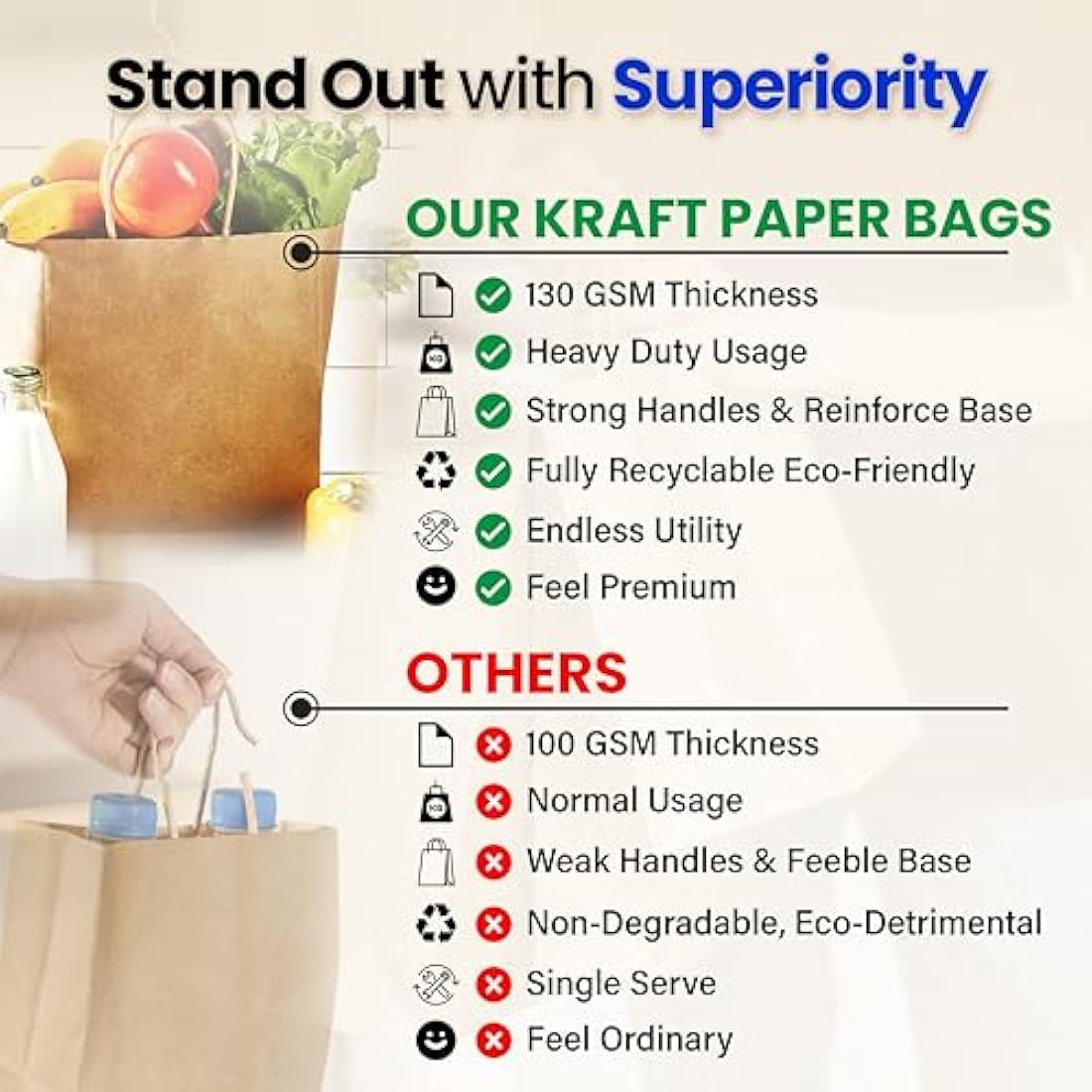 HURUC 20 Pcs Brown Paper Bags With Handles,130GSM, Small Paper Gift Bags, Eco-Friendly Kraft Shopping Carrier, Christmas, Easter, Birthday Parties & Merchandise Retail 18x24x8cm