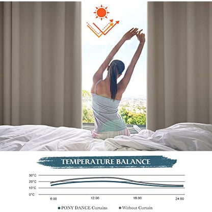 PONY DANCE Thermal Bedroom Curtains - Blackout Caravan Privacy Curtains Soundproof Eyelet Top Decorativa Living Room Drapes Blackout for Office, Meeting Room, 2 Panels, 46x54 inch, Sand
