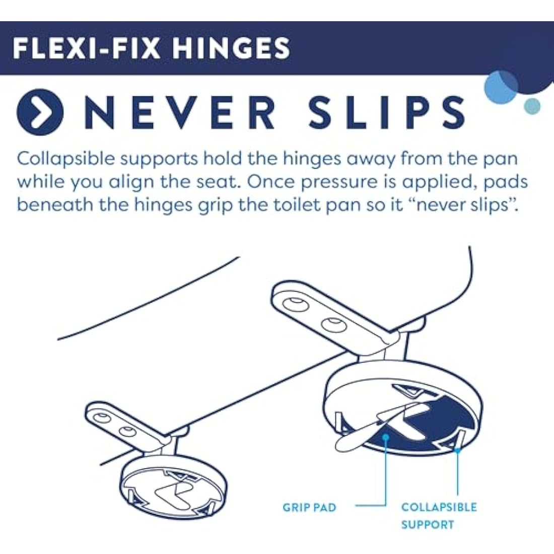 Croydex Eyre Soft Close Toilet Seat D Shape - Quick Release Button for Easy Cleaning and Adjustable Hinges with Top and Bottom Fixings Included, Antibacterial Treated Surface (White D-Shape)