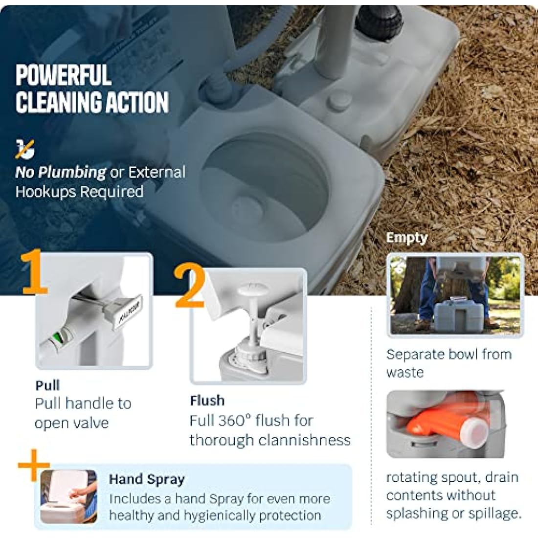 Alpcour Portable Toilet – Compact Indoor & Outdoor Commode w/Travel Bag for Camping, RV, Boat & More – Piston Pump Flush, 5.3 Gallon Waste Tank, Built-In Pour Spout & Washing Sprayer for Easy Cleaning