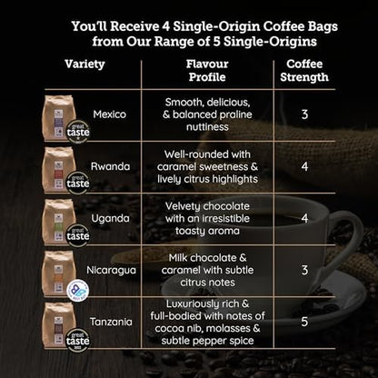 Organic Coffee Beans - Single Origin, Award Winning Medium & Dark Roast Gift Set by Source Climate Change - Ethically Sourced, Traceable & Freshly Roasted Taste Collection, 4 x 227g Coffee Bags