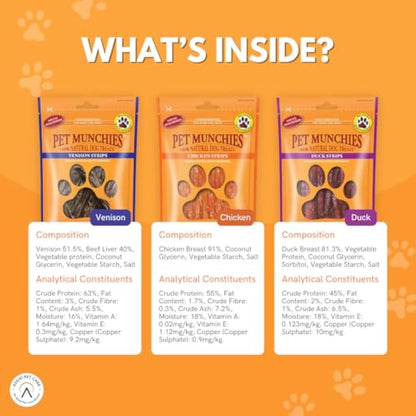 Pet Munchies Meaty Strips Bundle for Dogs, Multipack with Chicken, Venison, Duck Flavour, Natural Real Meat Dog Chew Treats, 18 Variety Bags, 255g