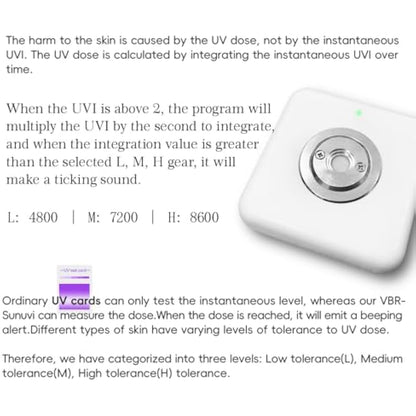 VBR Sun UVI Meter with UV Hurt Alarm,Sunburn Protect with Beeping Sound Reminder