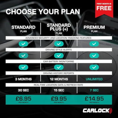 CARLOCK Anti Theft Car Device - Real Time UK 4G LTE Car GPS Tracker & Car Alarm System Security - OBD & Phone App - Auto Van Vehicles Tracking & Instant Alert of Suspicious Behavior