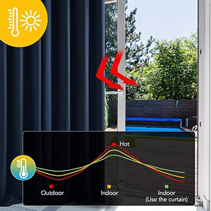 Deconovo Solid Thermal Insulated Curtains Eyelet Blackout Curtains for Bedroom 46 x 90 Inch Navy Blue 1 Pair