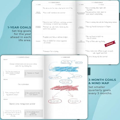 Clever Fox Planner Schedule – Undated Weekly & Monthly Life Planner with Time Slots, Appointment Book & Daily Organizer, A5 (Dark Teal)