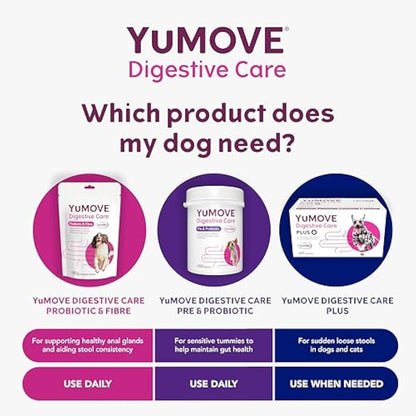 YuMOVE Digestive Care PLUS, Dogs & Cats Pre and Probiotics Supplement for Gut Health, Digestive Support Veterinary Strength with Fast-acting Ingredients, All Ages and Breeds, 6 Sachets
