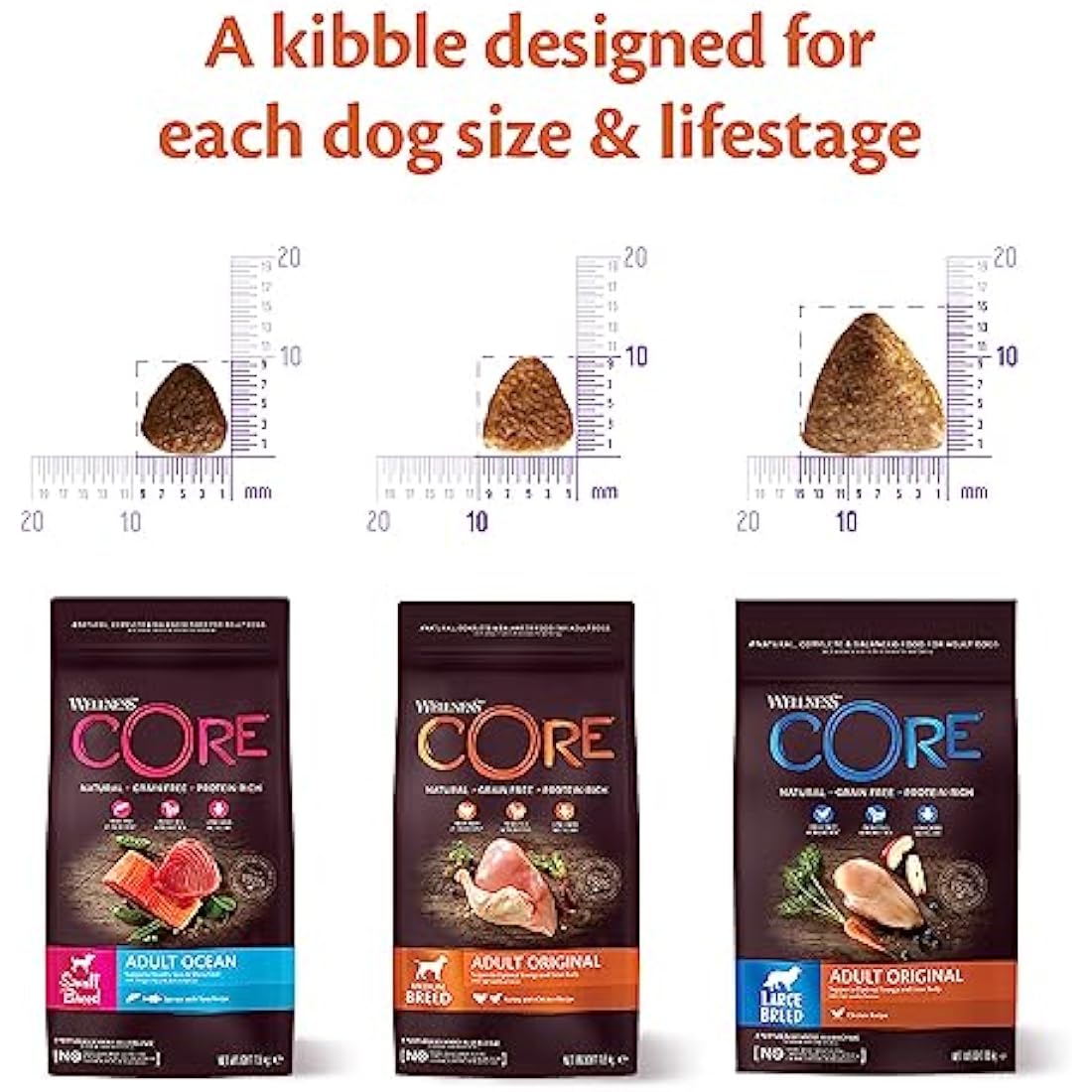 Wellness CORE Small Breed Original, 5kg, Chicken & Turkey, Dry Dog Food for Small Breed Dogs, All-Natural, Grain-Free, High Meat Content, Protein-Rich, No Added Sugar
