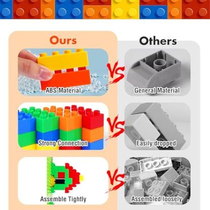 HIUME Large Building Block Set, 150 Building Blocks, Compatible with Duplo Building Bricks and Top Brands, Suitable for Children Aged 3 4 5 6 Years, A Great Building Block Gift for Boys and Girls.