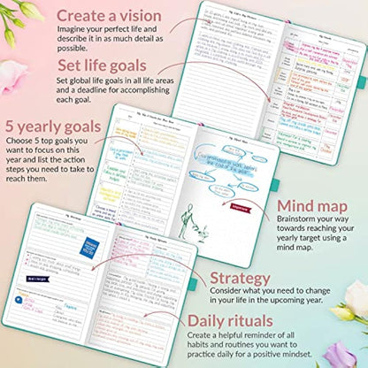GoGirl Planner and Organizer for Women – Compact Size Weekly Planner, Goals Journal & Agenda to Improve Time Management, Productivity & Live Happier. Undated – Start Anytime, Lasts 1 Year – Turquoise