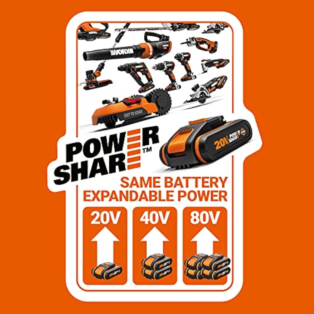 WORX WG322E.9 18V (20V MAX) 25cm Cordless Compact Chainsaw - (Tool Only - Battery & Charger Sold Separately), Black