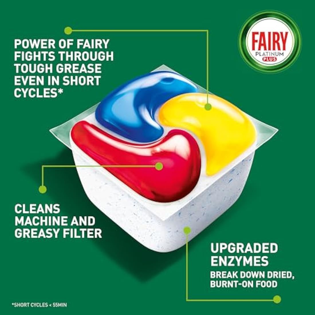 Fairy Platinum Plus Dishwasher Tablets – Bulk Pack, 59 Tablets, XXL Pack, Lemon