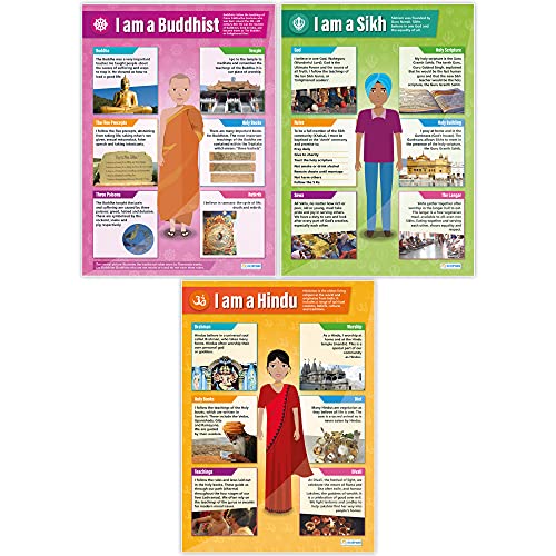 Daydream Education World Religion Classroom Posters - Set of 8 - EXTRA LARGE - A1 (850 mm x 594 mm) - Laminated - RE Secondary School Wall Charts