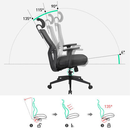 SpecStandard 855-3 Space Suspension Cabin Office Chair with Adjustable Tilt Tension, Breathable Mesh Back - Black,69㎝W×66㎝D×117-126㎝H