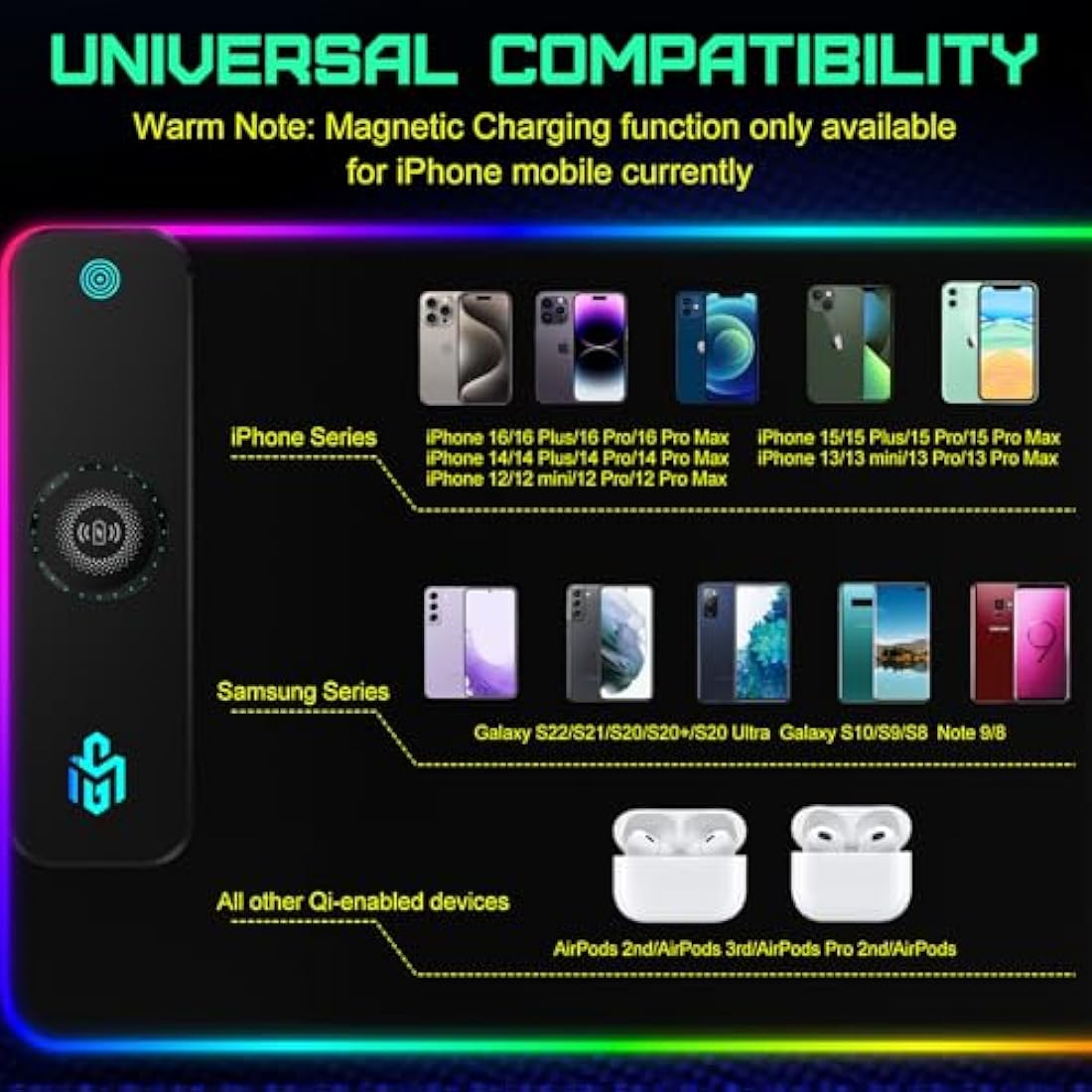 GIM Wireless Charging RGB Gaming Mouse Pad 15W, LED Mouse Mat 900x400x4MM, 10 Light Modes Extra Large Mousepad Non-Slip Rubber Base Computer Keyboard Mat for Gaming (Black-Max)