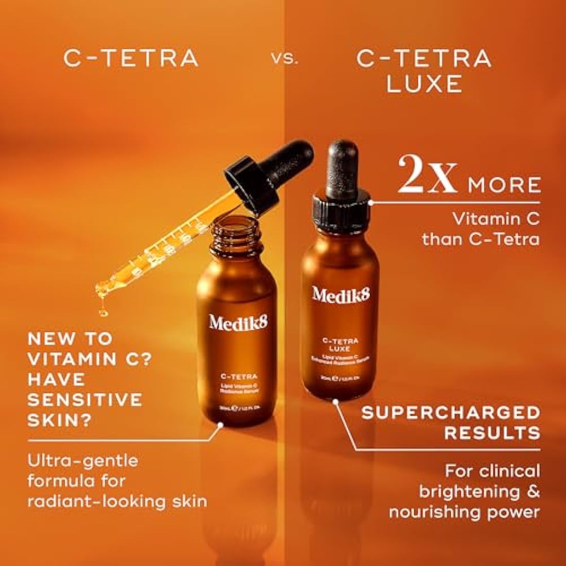 Medik8 C-Tetra - Lipid 7% Vitamin C Radiance Serum - Smoothing, Brightening & Nourishing - Perfect For New Vitamin C Users or Sensitive Skin - 30ml