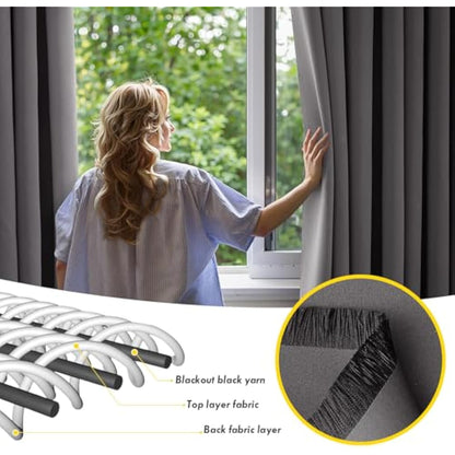 MIULEE Grey Blackout Curtains for Living Room 2 Panel Set, Premium Eyelet Curtains for Bedroom, Thermal Insulated Window Curtain Drapes, Black Out Curtain 54 Drop, Each Panel 66 x 54 Inches