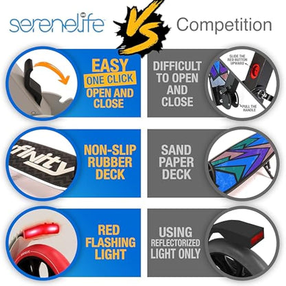 SereneLife, Kick Scooters, Scooter, Kids Scooters, Scooter for Kids Ages 8-12, Girls Scooter, Boys Scooter, Stunt Scooters for Teenagers 11-15, Folding Kick Scooter, Adult Scooters with Big Wheels