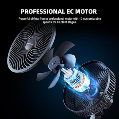 SPIDER FARMER Grow Tent Clip Fan 6” with 10 Dynamic Wind Speeds and 10-Level Oscillation, EC Motor, IP-44 Protection Auto Oscillating Clip Fan Powerful Airflow Low Noise for Ventilation Circulation