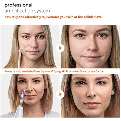 NuDerma Professional Skin Therapy Wand - Portable Handheld High Frequency Skin Therapy Machine with 6 Neon & Argon Wands - Acne Treatment - Skin Tightening - Wrinkle Reducing – Facial Skin Lifter