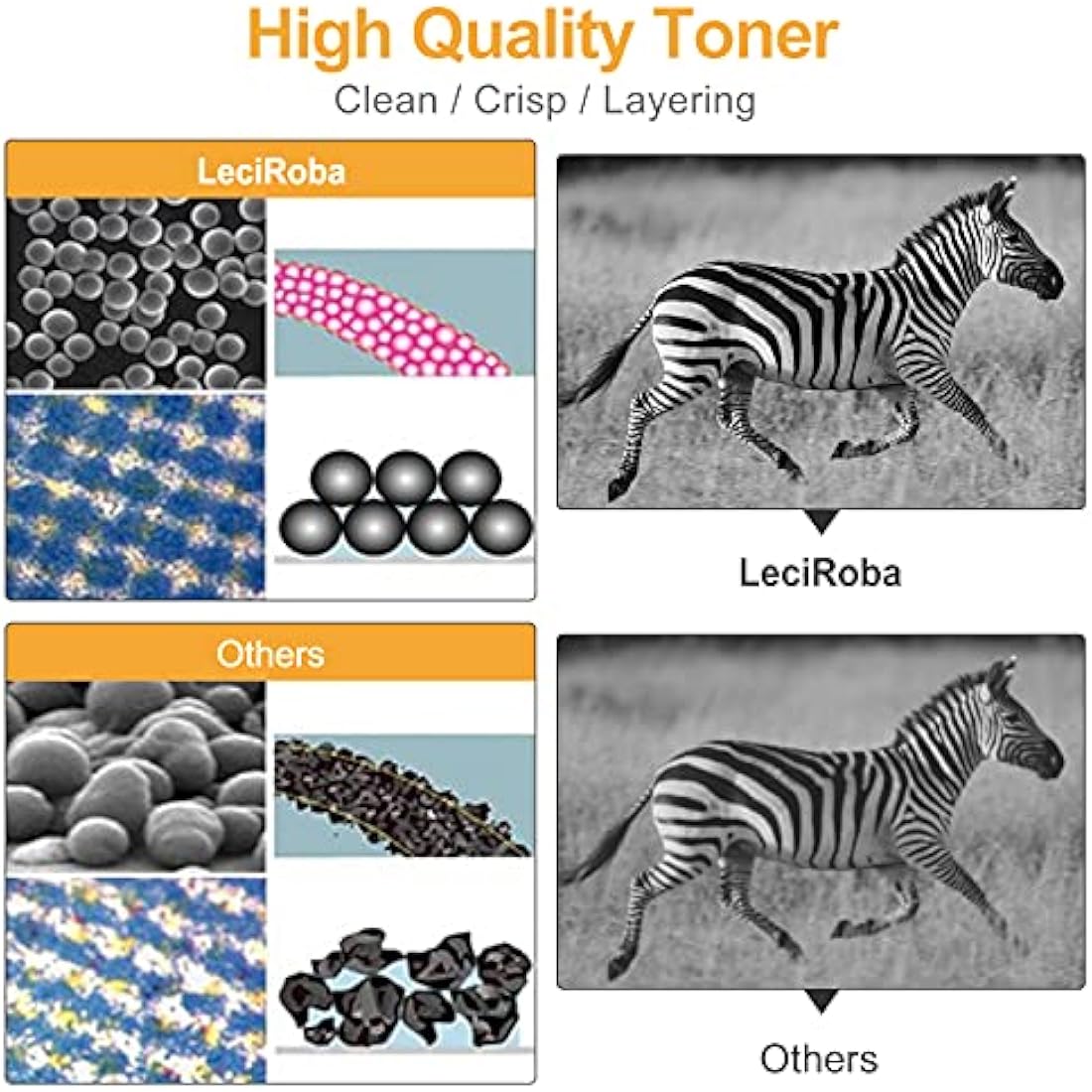 LeciRoba 2-Pack TK-1150 Toner for Kyocera ECOSYS M2135dn, M2635dn, M2635dnw, M2735dw, P2200, P2235d, P2235dn, P2235dw, P2235 Series Printer (Black, High Yield)
