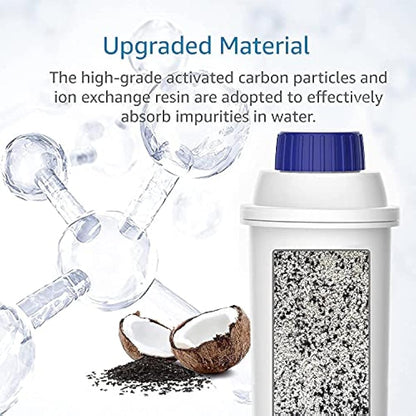 Aiitomg 6PCS Water Filter for Delonghi Replacement Coffee Machine Water Filter with Activated Carbon Softener for De'Longhi ECAM, ETAM, EC, BC Series