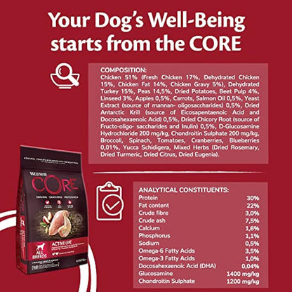 Wellness CORE Adult Active Life, 10kg, Chicken & Turkey, Dry Dog Food for All Dog Breeds, Grain-Free, High Meat Content, Protein-Rich, Supports Active Dogs & Lactating Bitches