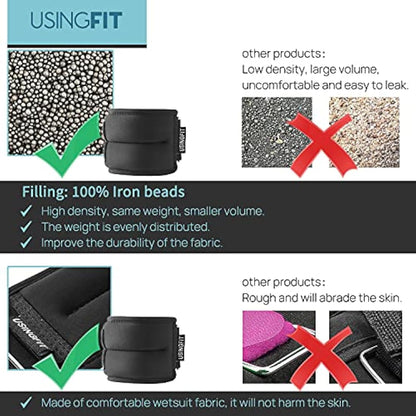USINGFIT Ankle Weights Set for Men Wrist Weights for Women 2 * 0.5Kg / 2 * 1Kg / 2 * 1.5Kg / 2 * 2Kg Hand Leg Weight for Kids Sandbags Gym Fitness Running Walking Strength Training Equipment