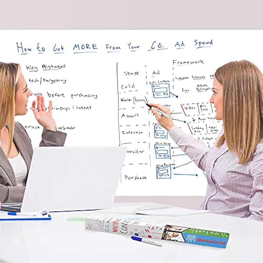 Whiteboard Paper Sticker Roll 44 x 200cm (17.3" X 78.7") DIY Self-Adhesive Dry Erase Paper Film Chalkboard Wallpaper for Home Office School Memo