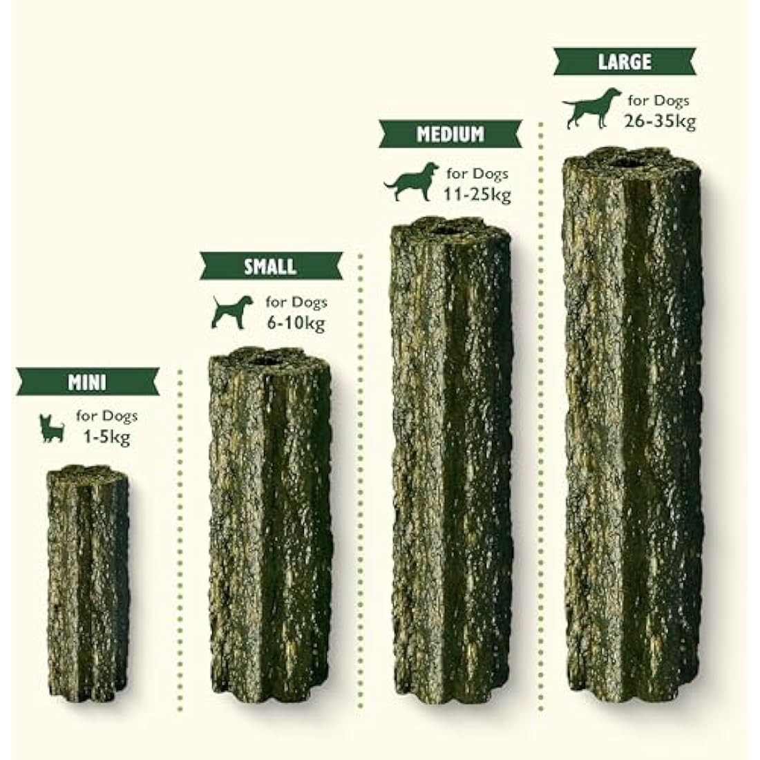 Lily's Kitchen Woofbrush Dental Chew - Natural Dental Sticks for Large Dogs (4 Packs of 7 Chews)