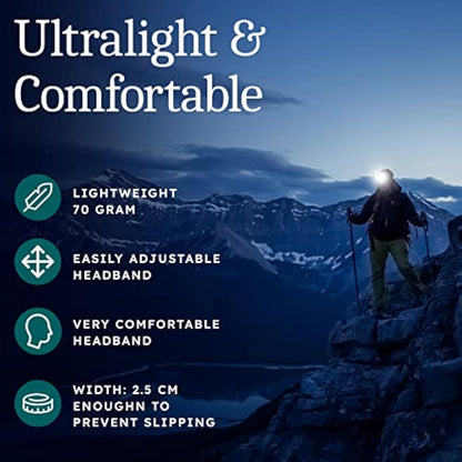 AENNON Rechargeable Head Torch (2 Pack) - 220 Lumens -, 30 Hour Battery - LED Waterproof Headlamp for Camping, Running, Hiking - 150m Vision Head Lights for Head
