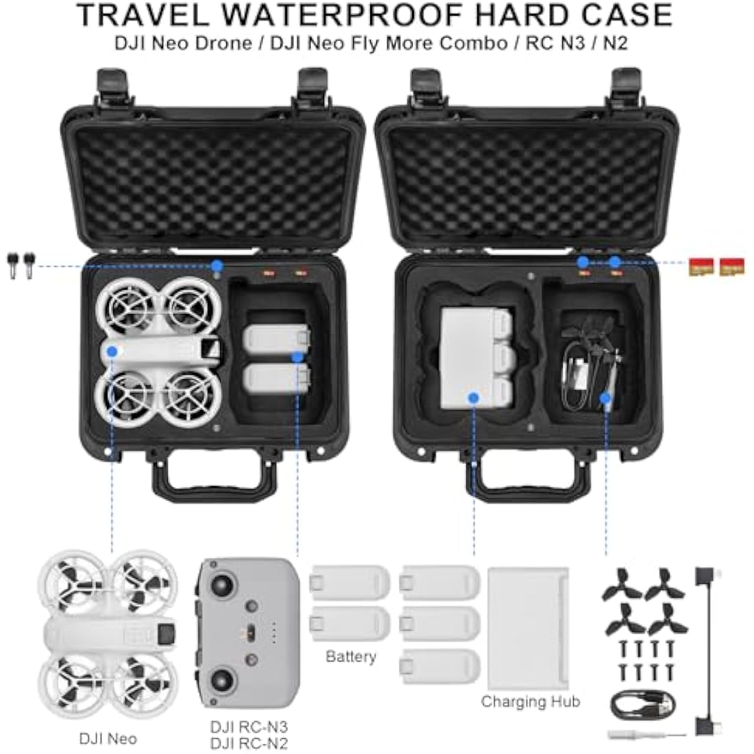 LEKUFEE Portable Waterproof Hard Case for DJI Neo Drone,DJI Neo Fly More Combo,DJI RC-N3,RC-N2 Remote Controllers and Accessories(Case Only)
