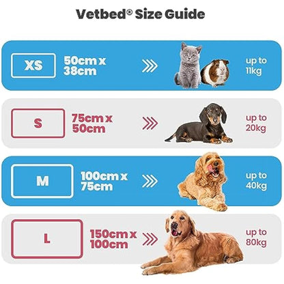 Petlife Vetbed Non-Slip Mat - Medium Dog Bed 100cm x 75cm - Charcoal/Blue/White Duo Paw - Machine Washable Vet Bed for Dogs & Puppies - Crate Mat for Whelping - Non-Allergenic Cat & Dog Bedding