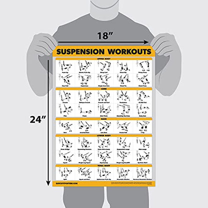 10 Pack - Exercise Workout Poster Set - Dumbbell, Suspension, Kettlebell, Resistance Bands, Stretching, Bodyweight, Barbell, Yoga Poses, Exercise