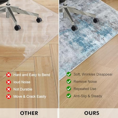 Office Chair Mat 90 x 120 cm, Floor Protector for Office Chair, Anti-Slip Desk Chair Mats, Chair Mat for Hardwood Floor, Computer Rolling Chairs Mat Hard Floor for Home and Office, Machine Washable