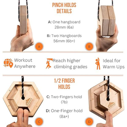 Bellaroca® | Climbing Hangboard, Portable Fingerboards for Climbing Training, Professional Climbing Boards for Finger Strenght in Rock Climbing and Bouldering