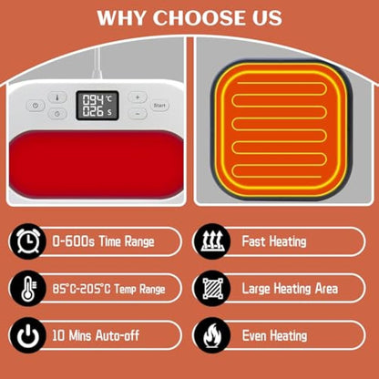 Heat Press, 2 in 1 Heat Press Machine, Portable Iron Press(9" x 9"), DIY Heat Press Fast Heat for Sublimation/HTV Vinyl/Bags/Hat/T-Shirts