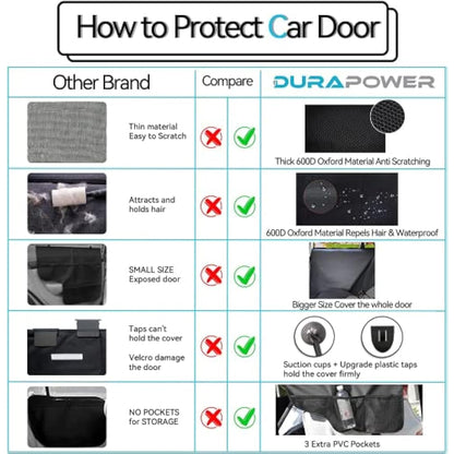 Durapower Dog Car Door Protector丨2 Pack Extra Big & Thick Anti Pet Scratching Waterproof Vehicle Door Covers Guard Truck Interior Panel Safe SUV Universal 600D Black