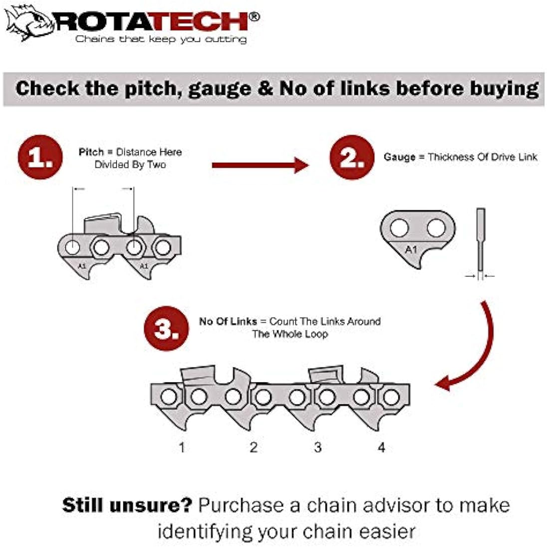 2 X 20 50cm Rotatech Chainsaw Chains .325" Pitch, .063" Gauge, 76 DL Drive Links. Compatible with Parker Brand Chainsaws