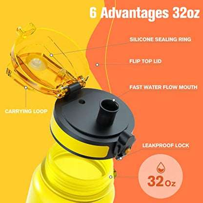 Sahara Sailor Leakproof Water Bottle 1L/500ML/750ML, Tritan BPA Free Motivational Sport Drinks Bottle with Clear Time Marker, Lock Cover, Easy Clean Brush, Durable for Gym, School, Cycling (1 Bottle)