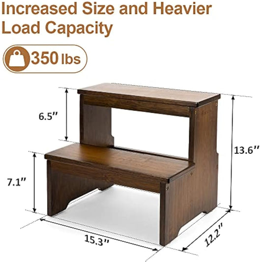 StrongTek Bamboo Two Step Stool for Adults and Kids, Bed Stepstool with Anti-Slip Bottom, Heavy Duty for Kitchen, Bathroom, Bedside Step Stool, Wooden Step Stairs 400 lbs Capacity