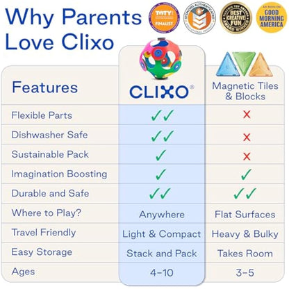 Clixo Rainbow 42 Piece Pack - Flexible, Durable, Imagination-Boosting Magnetic Building Toy- Modern, Modular Designs for Hours of STEM Play. A Multi-Sensory Magnet Toy, Travel Friendly. Ages 4-99