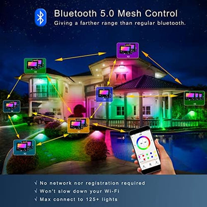 LED Flood Lights RGB Colour Changing 300W Equivalent Outdoor,30W Bluetooth RGBW Smart Floodlight APP Control, IP66 Waterproof, Timing, 2700K & 16 Million Colours for Garden Stage,2 Pack,DUSKTEC