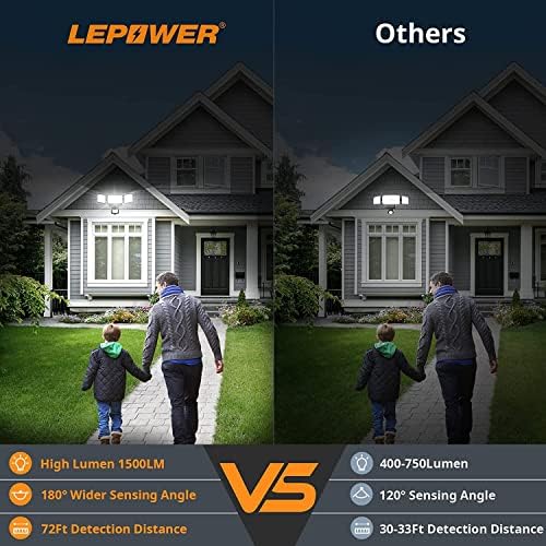 LEPOWER Battery Powered LED Flood Light Outdoor,1500LM Motion Sensor Security Lights,5000K, IP65 Waterproof,Wireless Flood Light Battery Operated,3 Head Motion Detector Lights for Garage,Yard,Porch