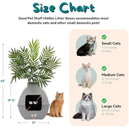 Good Pet Stuff, The Courtyard Hidden Litter Box, Artificial Plants & Enclosed Square Cat Planter Litter Box, Vented & Odor Filter, Easy to Clean, Stone Gray