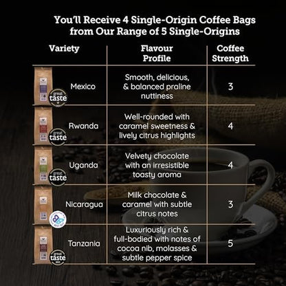 Organic Ground Coffee - Single Origin, Award-Winning Medium & Dark Roast Gift Set by Source Climate Change - Ethically Sourced, Traceable & Freshly Roasted Taste Collection, 4 x 227 Coffee Bags