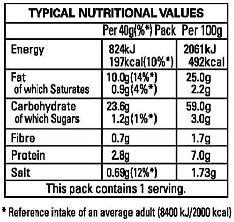 Monster Munch Roast Beef Snacks, 40g (Pack of 30)