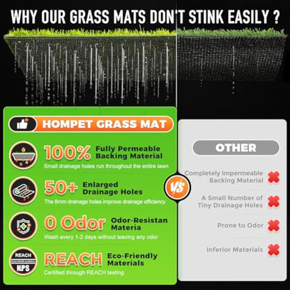 Hompet Dog Toilet, 74 x 52 cm, 2 Pcs of Artificial Grass Mats for Dogs, Reusable Washable Puppy Pads, Super Absorbent Waterproof Dog Pee Pads with Fake Grass and Tray, for Balcony, Outdoor, Indoor Use