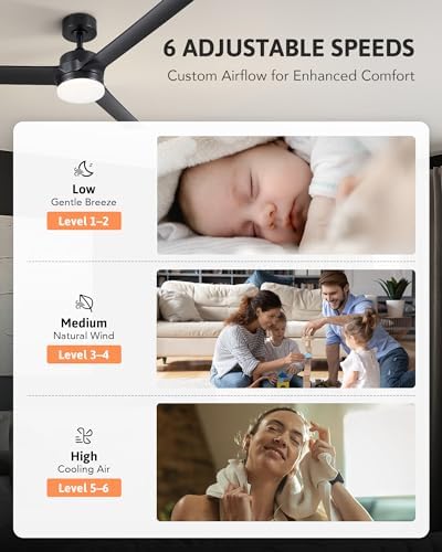 VONLUCE Ceiling Fans with Lights, 52 Inch Modern Ceiling Fan and Remote, 6 Speed Reversible Quiet DC Motor, Ceiling Fan for Bedroom Patio, Indoor & Outdoor, Black