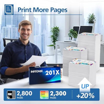 4-Pack 201X 201A CF400X CF400A Compatible for HP M277dw Toner Cartridge Replacement for Color Laserjet pro MFP M277n M252dw M274n M252n M277c6 M277 M252 M274 CF401X ( Black Cyan Yellow Magenta )